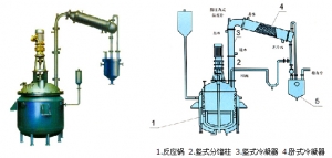 不飽和樹脂、塗料設備