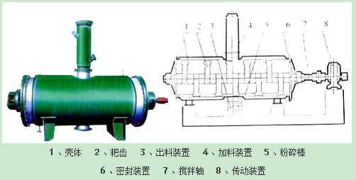 真空耙式幹燥器.png 33.png